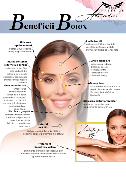 injectare botox clinica prestige bucuresti